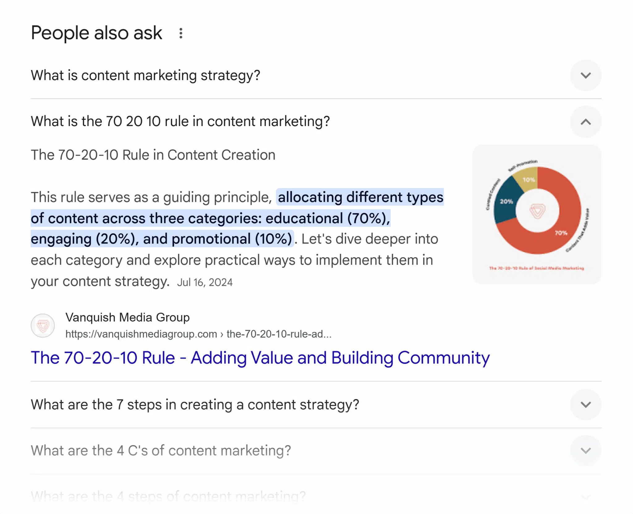 Google SERP with a PAA question expanded showing the source page URL beneath the answer
