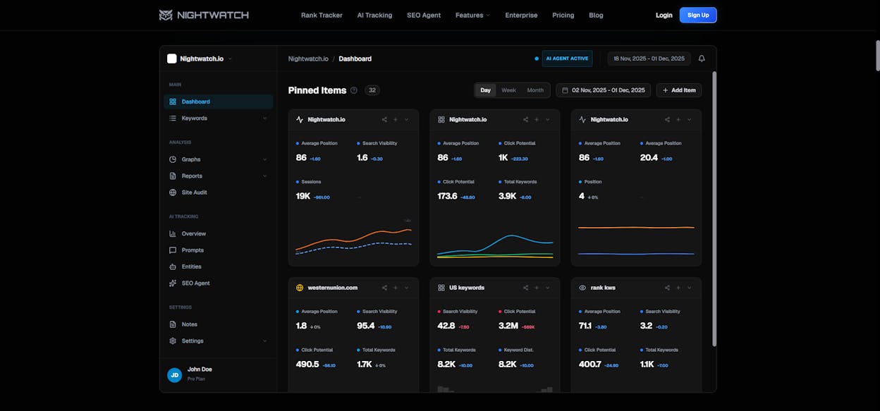 Nightwatch rank tracker interface showing local rank tracking with location-specific SERP results