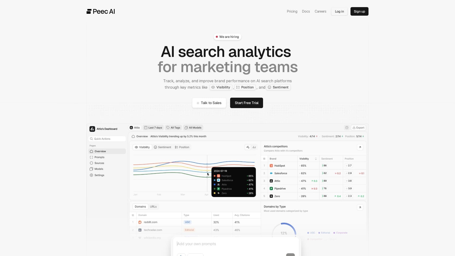 Peec AI showing prompt-level brand mentions across AI engines