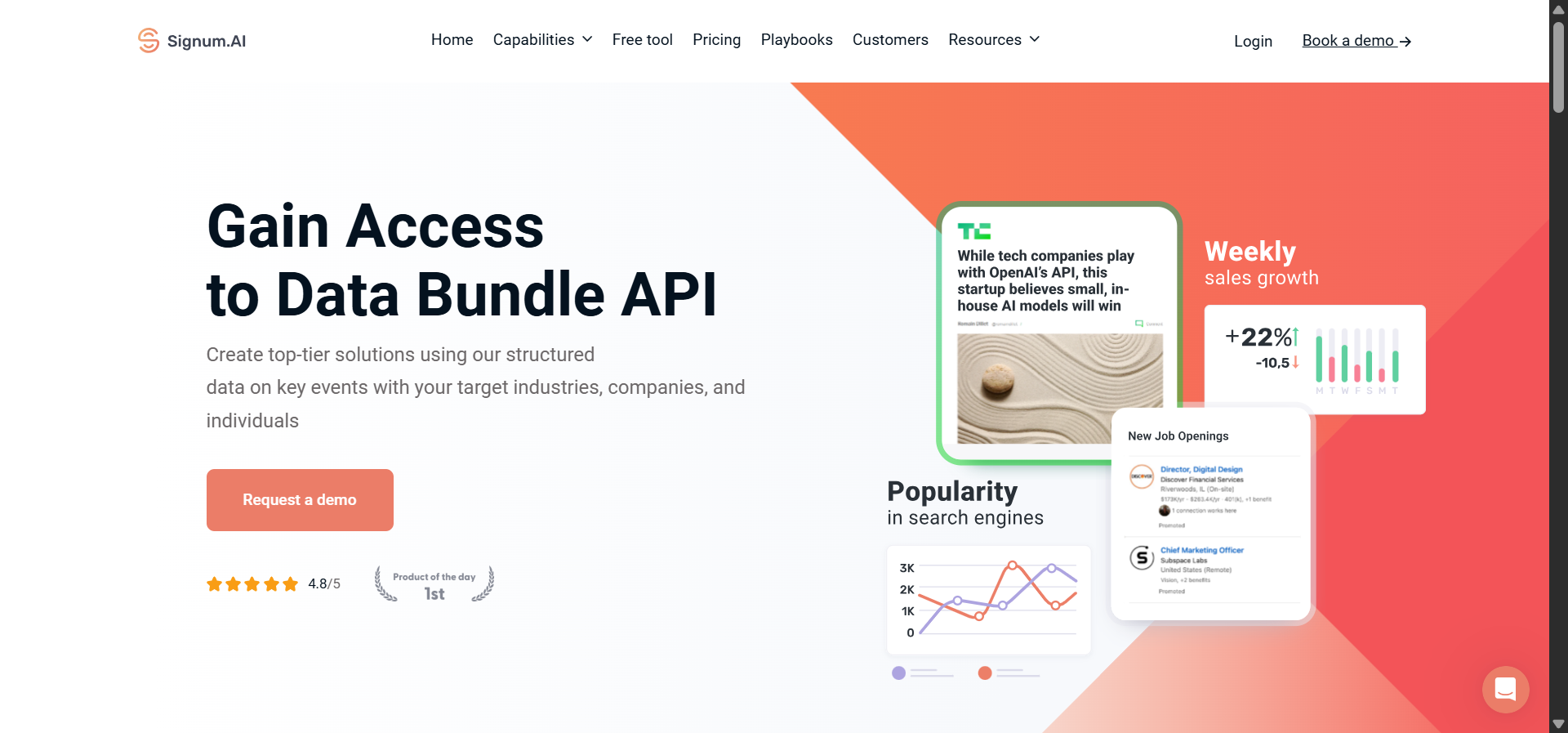 Signum.AI: brand and competitor intelligence
