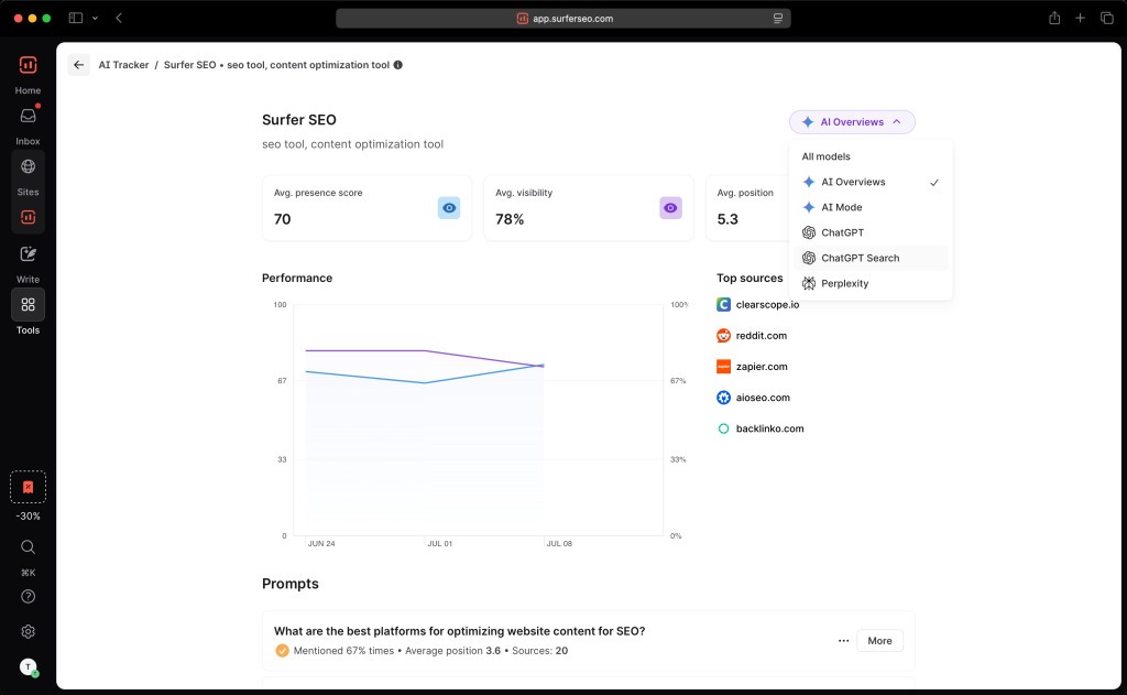 the Surfer AI Tracker interface showing prompt monitoring