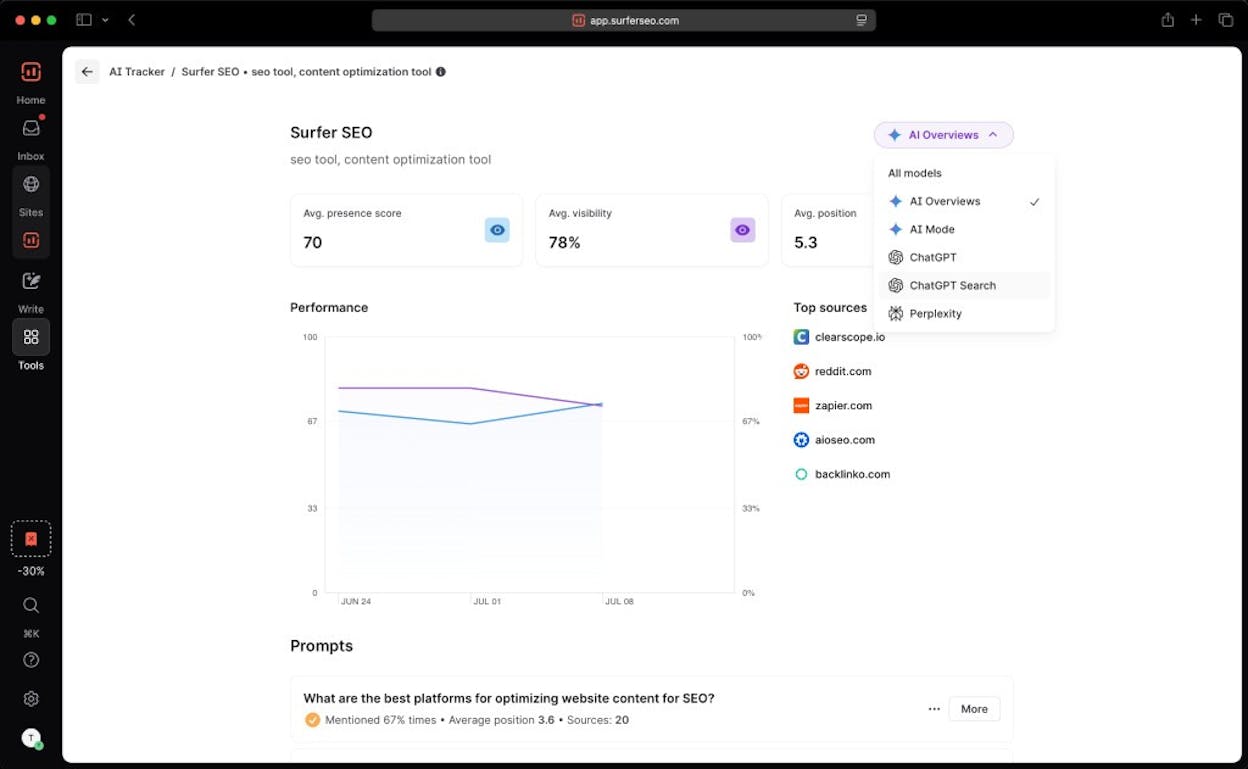 the Surfer AI Tracker interface showing prompt monitoring