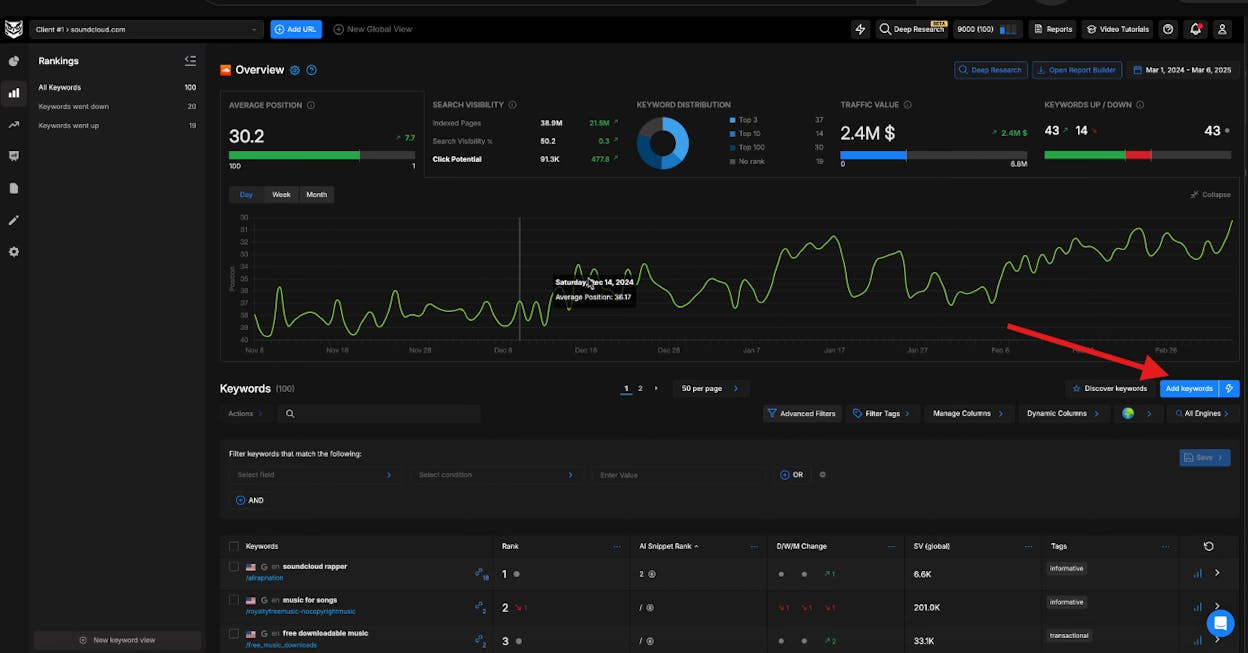Nightwatch LLM tracking mode with hybrid SEO and AI view