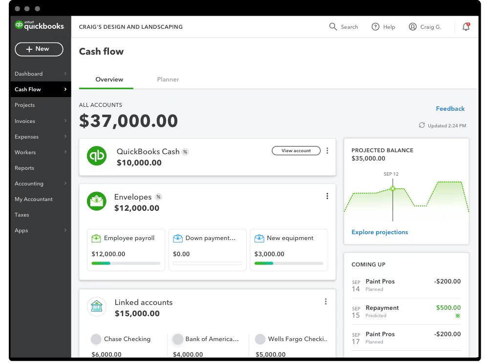 QuickBooks dashboard showing AI cash flow predictions and expense tracking