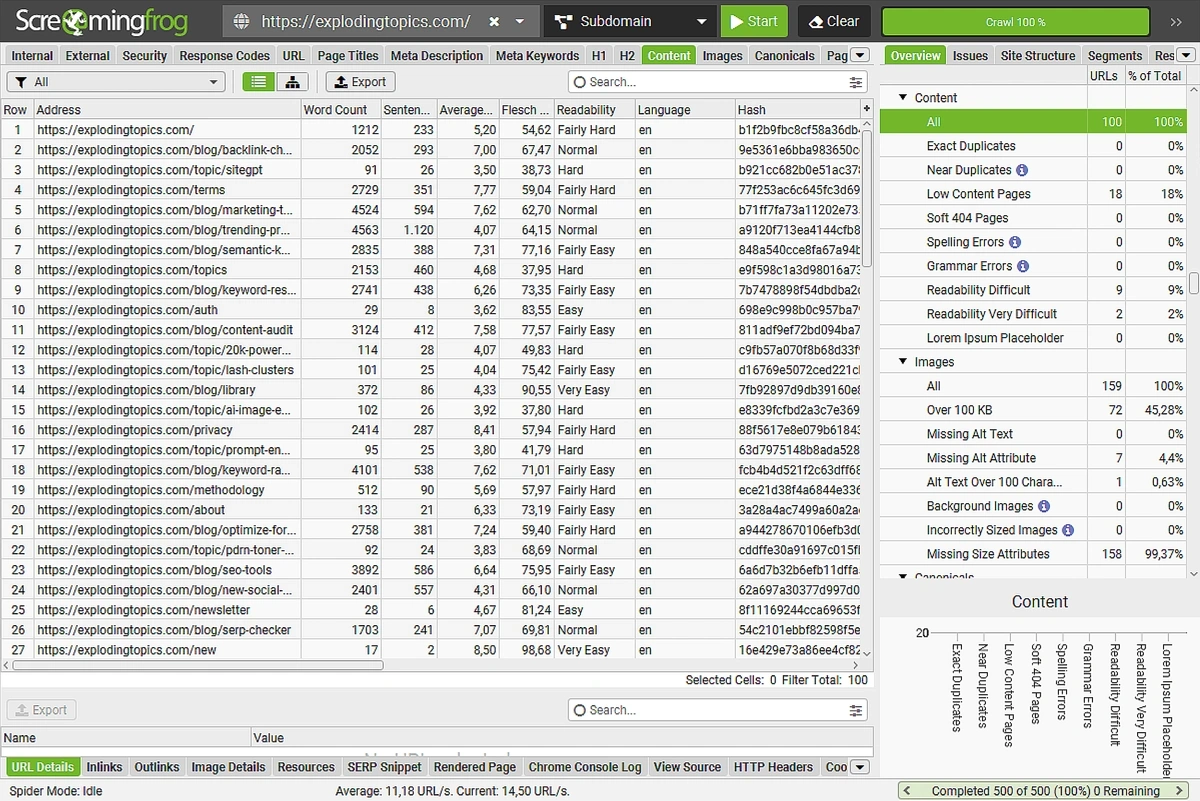 Screaming Frog crawl with internal link count column and depth visualization