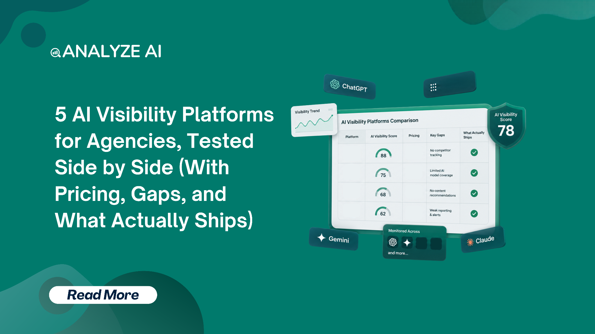 5 AI Visibility Platforms for Agencies (Tested Side by Side)
