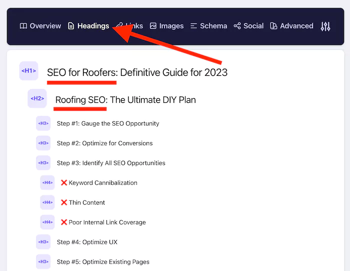 Detailed SEO Extension Headings tab showing indented H1-H6 hierarchy with varied font sizes