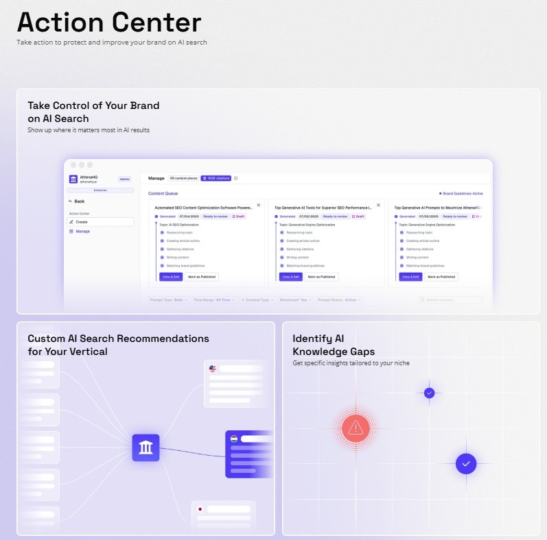 AthenaHQ Action Center showing optimization tasks