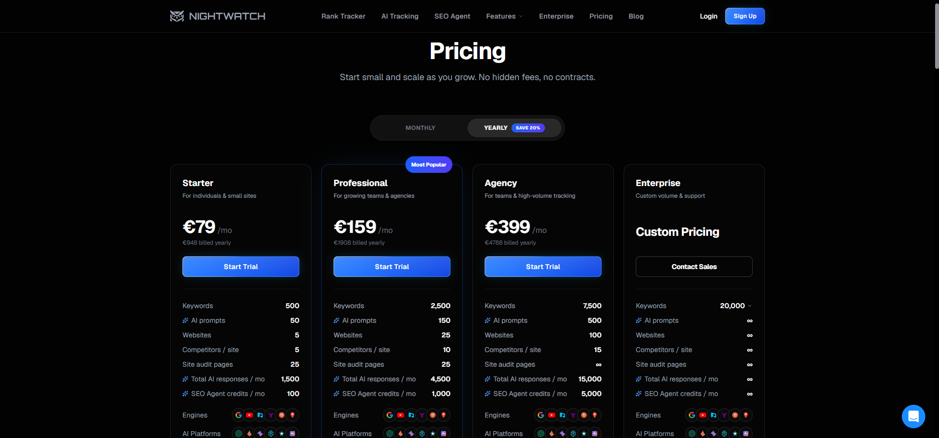 Pricing That Scales Steeply