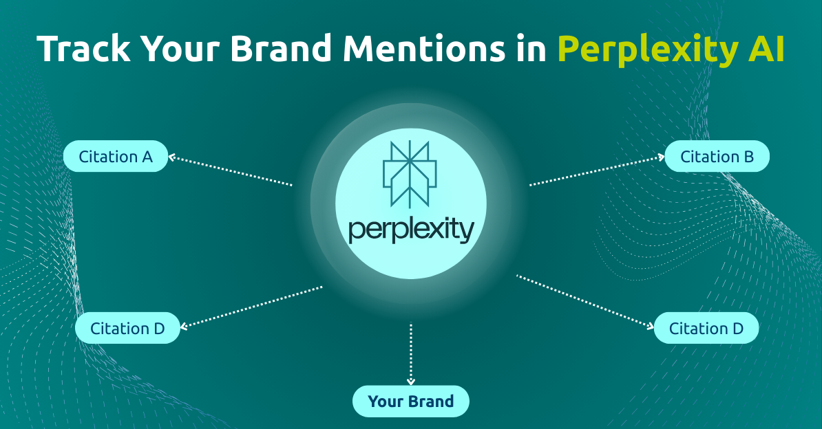 Track and Improve Your Perplexity Visibility