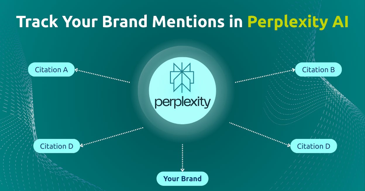 Track and Improve Your Perplexity Visibility