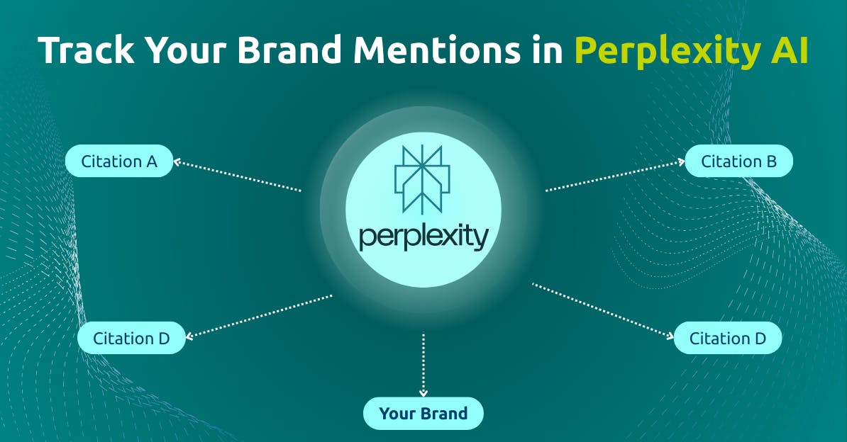 Track and Improve Your Perplexity Visibility
