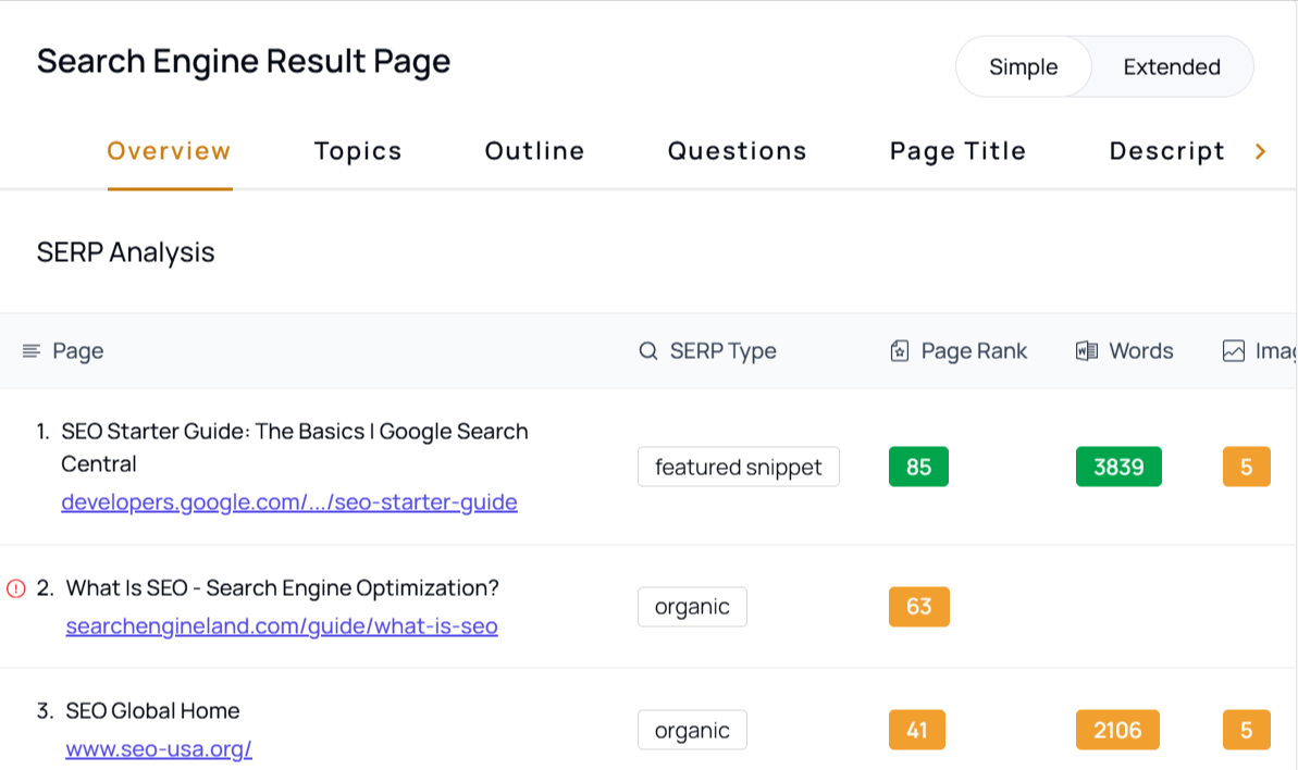SERP analysis tool showing top 3 results for a high-intent query