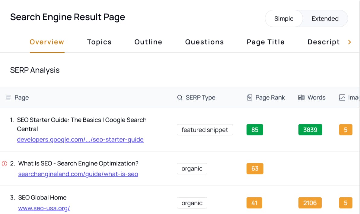 SERP analysis tool showing top 3 results for a high-intent query