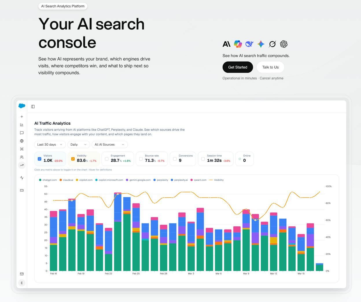 Analyze AI: the agentic platform for SEO, AEO, content, and GTM ops