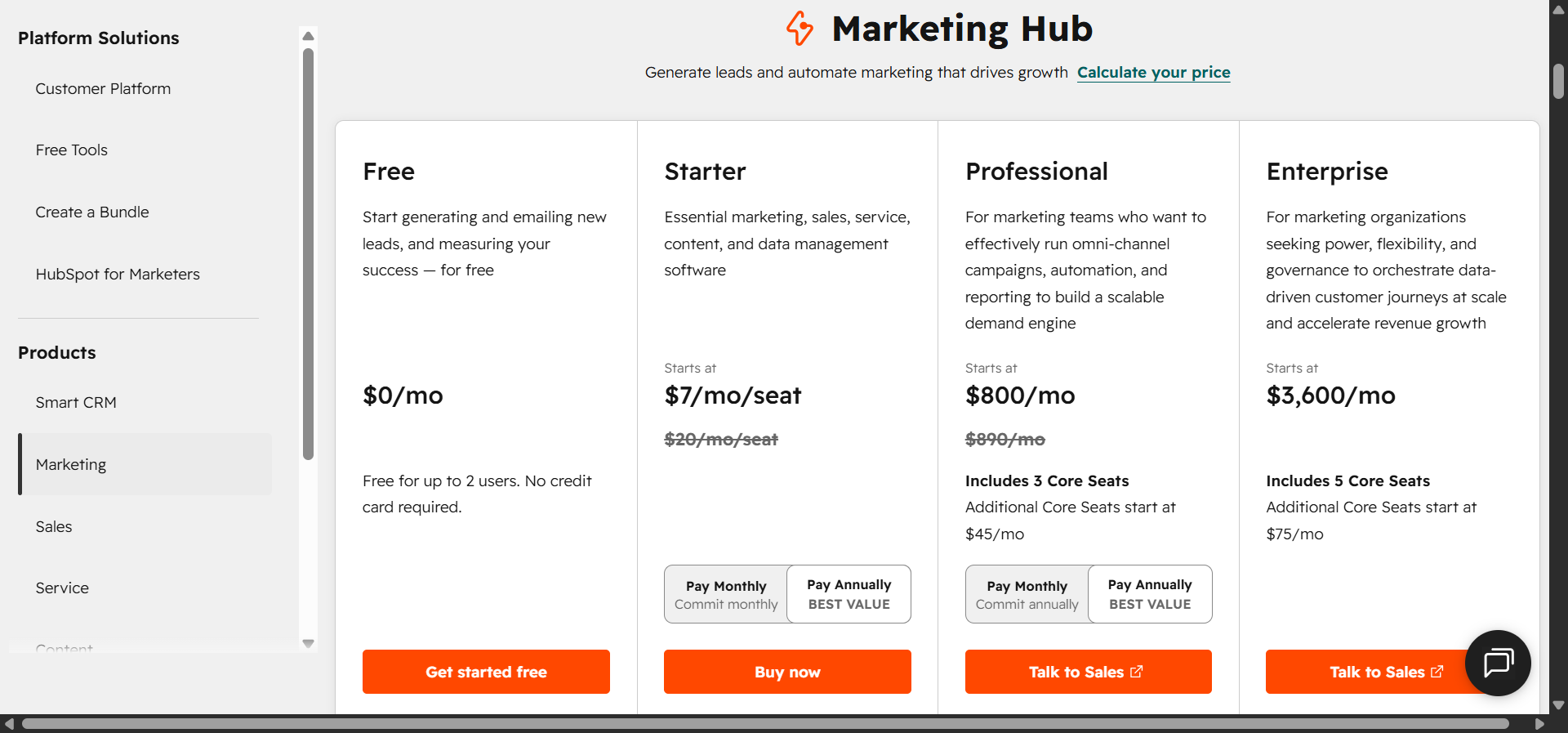 HubSpot AEO Pricing: What You Actually Pay
