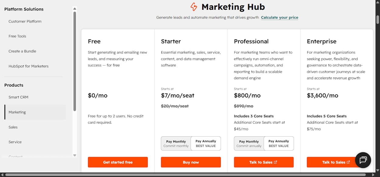 HubSpot AEO Pricing: What You Actually Pay