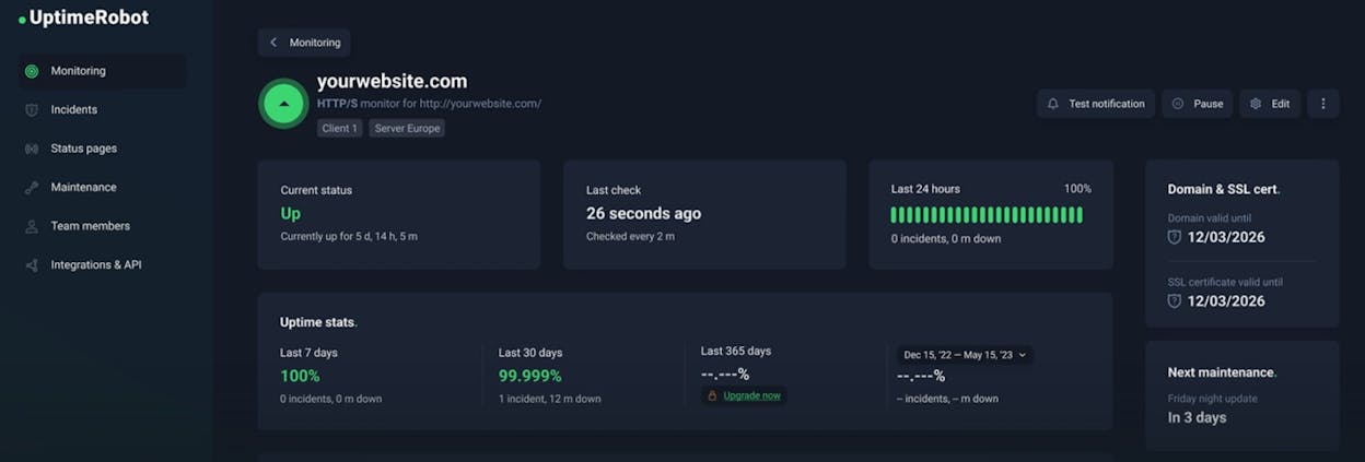 UptimeRobot dashboard showing uptime monitors and check status