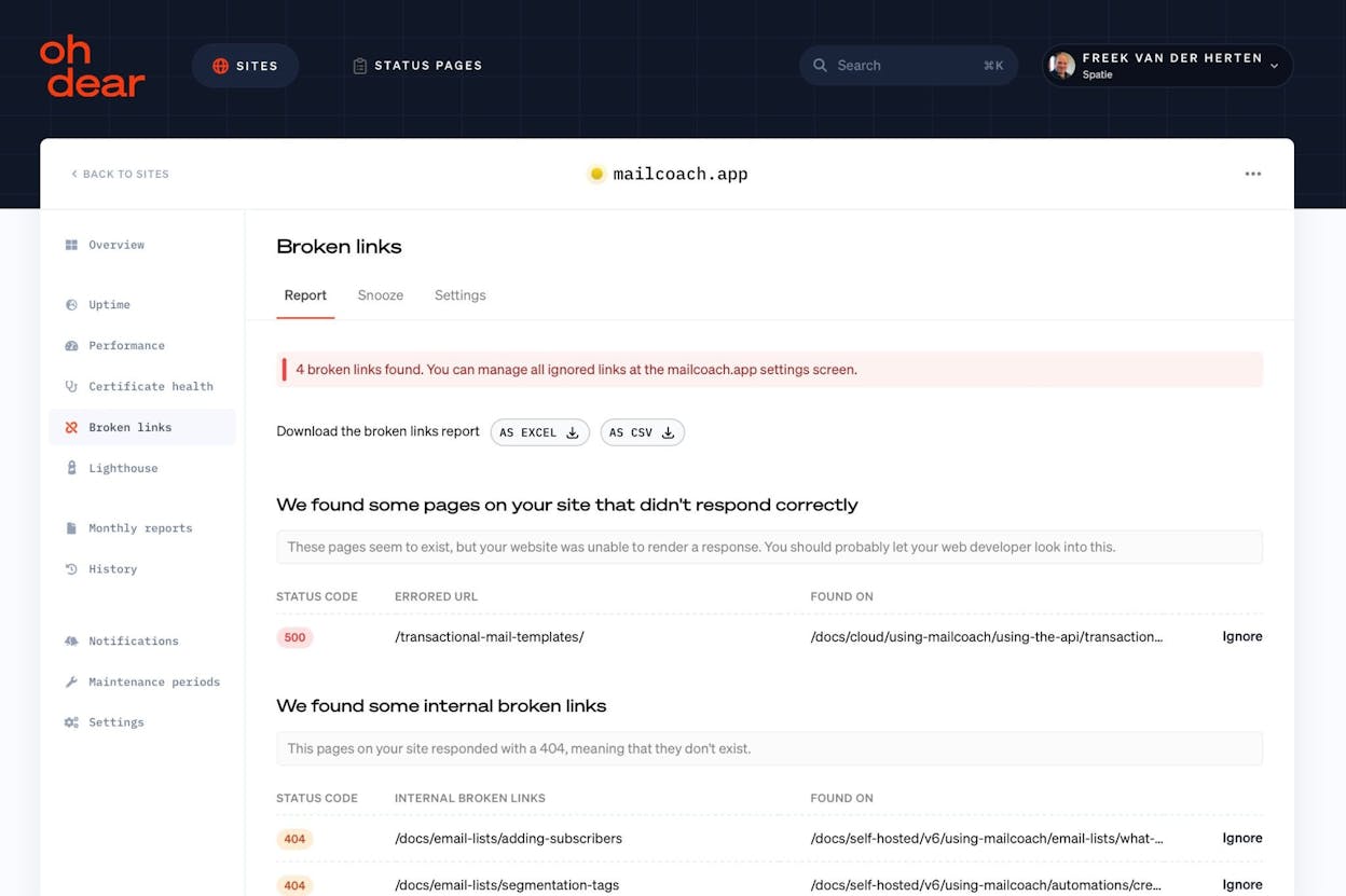 Oh Dear dashboard showing uptime, SSL, broken links, and cron monitoring