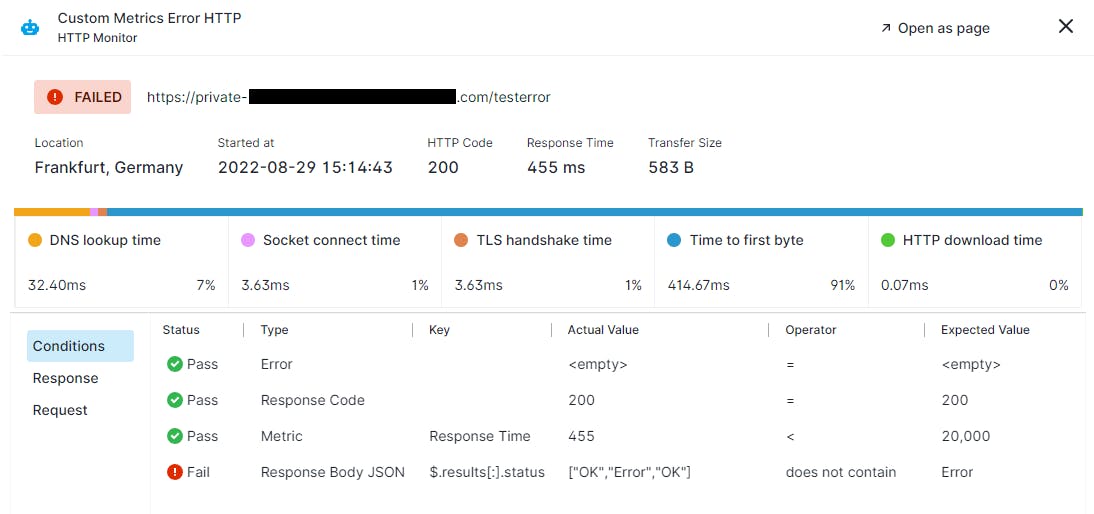 Sematext Synthetics dashboard showing HTTP and browser-based monitoring