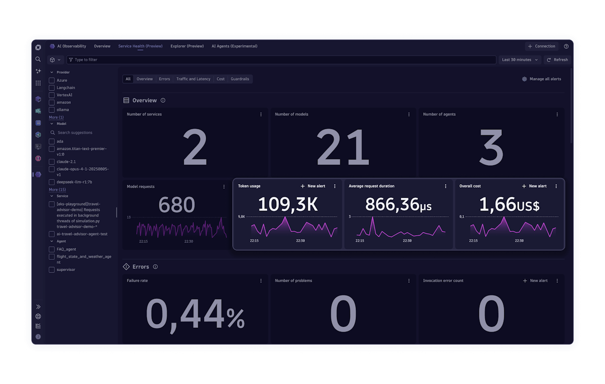 The Dynatrace dashboard showing AI-driven root-cause analysis and session replay