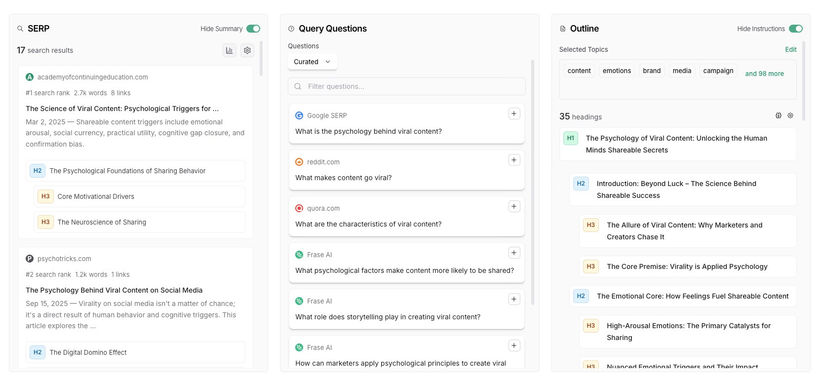 Frase’s SERP analysis tab with People Also Ask data
