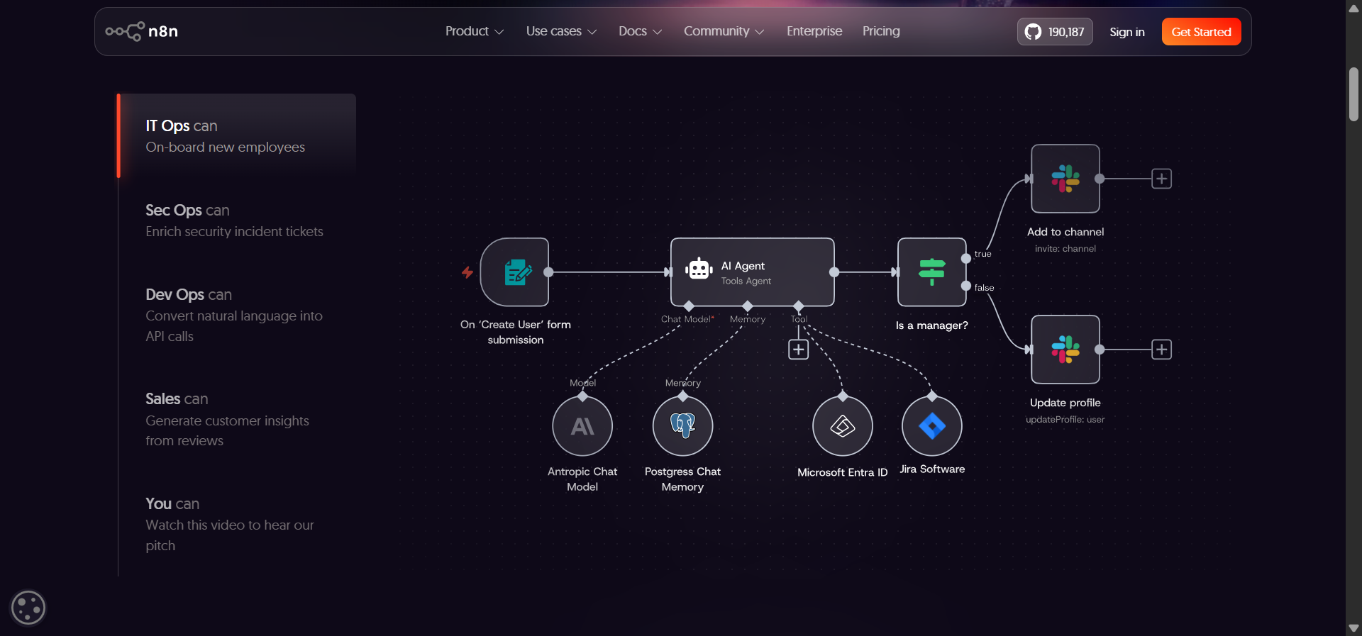 n8n is best for technical marketing teams that want self-hosting and full workflow control