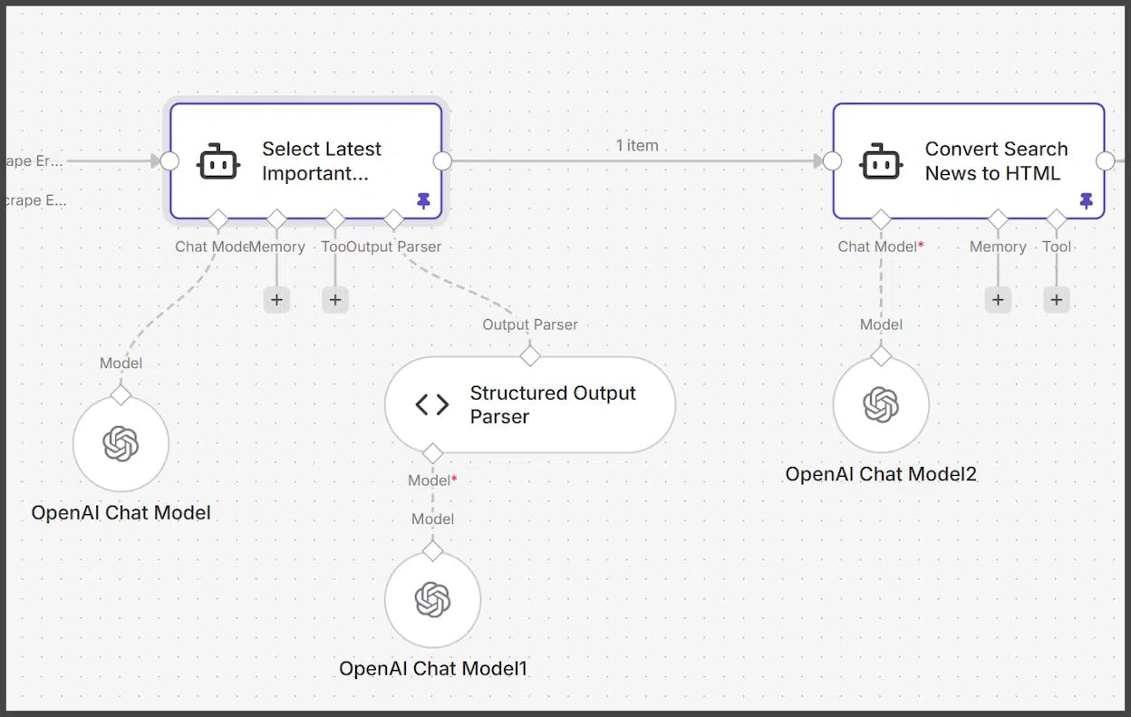 Agent Builder flow showing sitemap loop with GSC + On-Page SEO nodes connected to a Prompt LLM node that outputs internal link suggestions to Notion