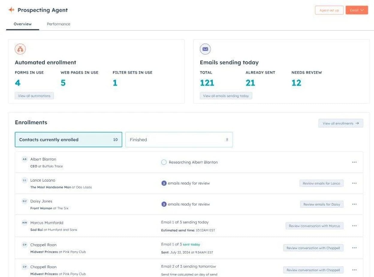 HubSpot Breeze AI Prospecting Agent and Customer Agent dashboard