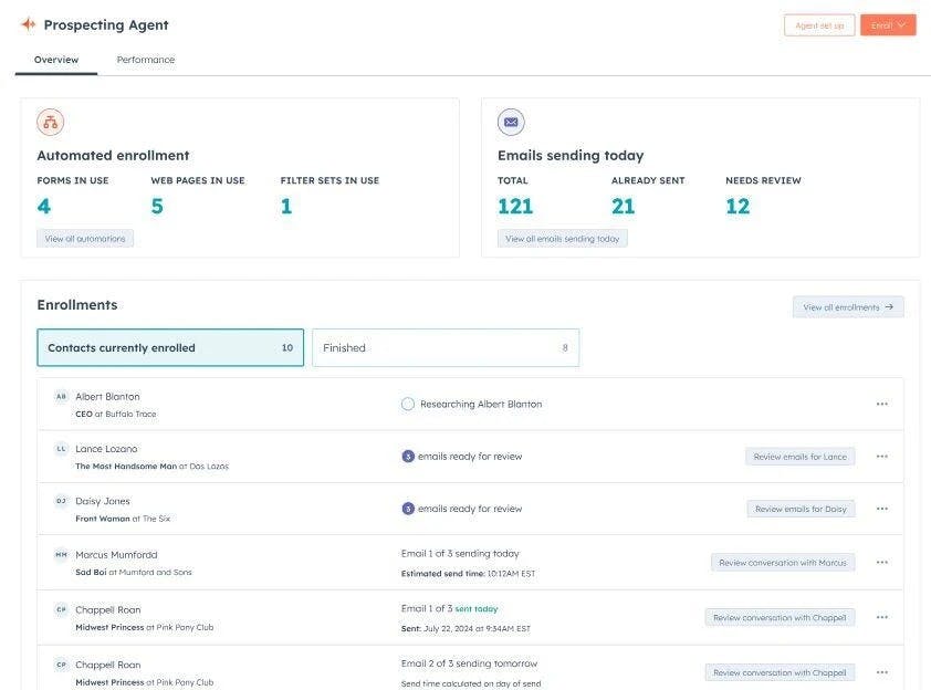 HubSpot Breeze AI Prospecting Agent and Customer Agent dashboard