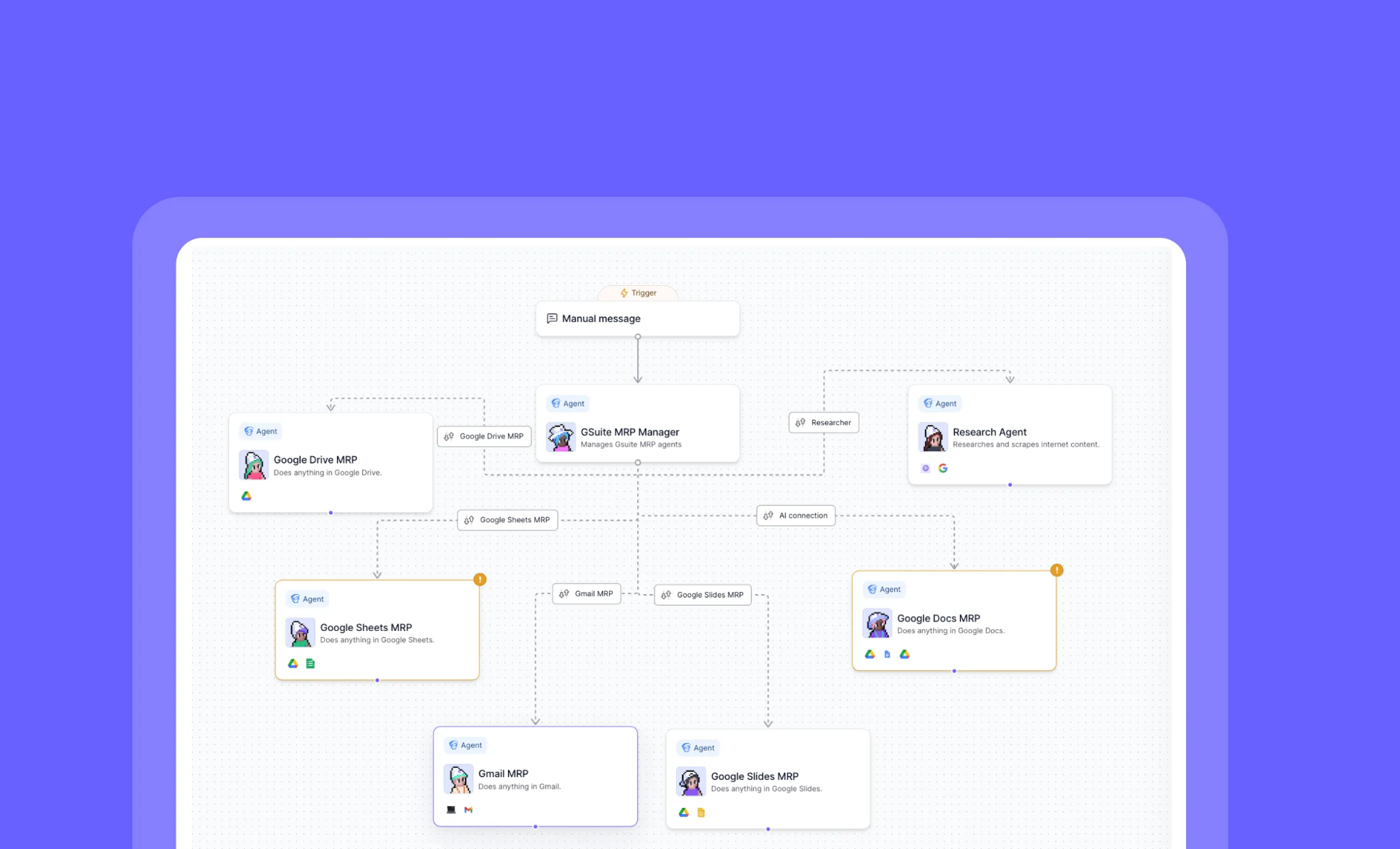 Relevance AI multi-agent workforce interface