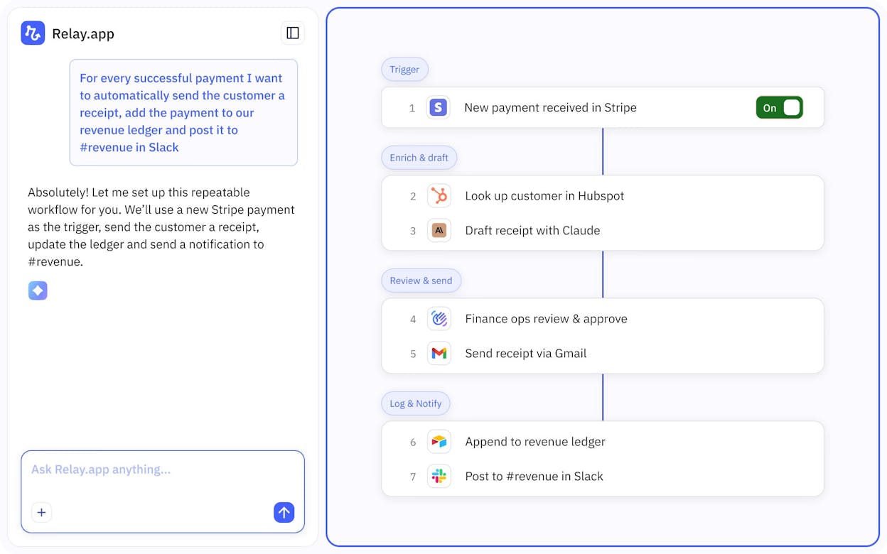 Relay.app showing the automation builder with human-in-the-loop approval step