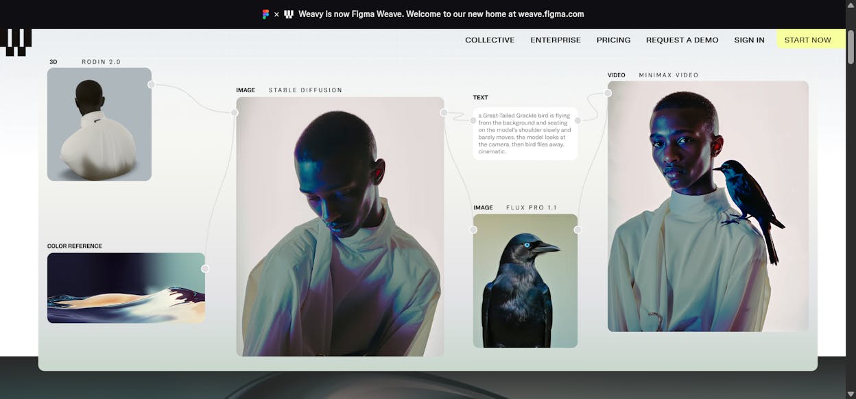 Weavy workflow canvas showing an image generation pipeline with prompt templates and brand assets