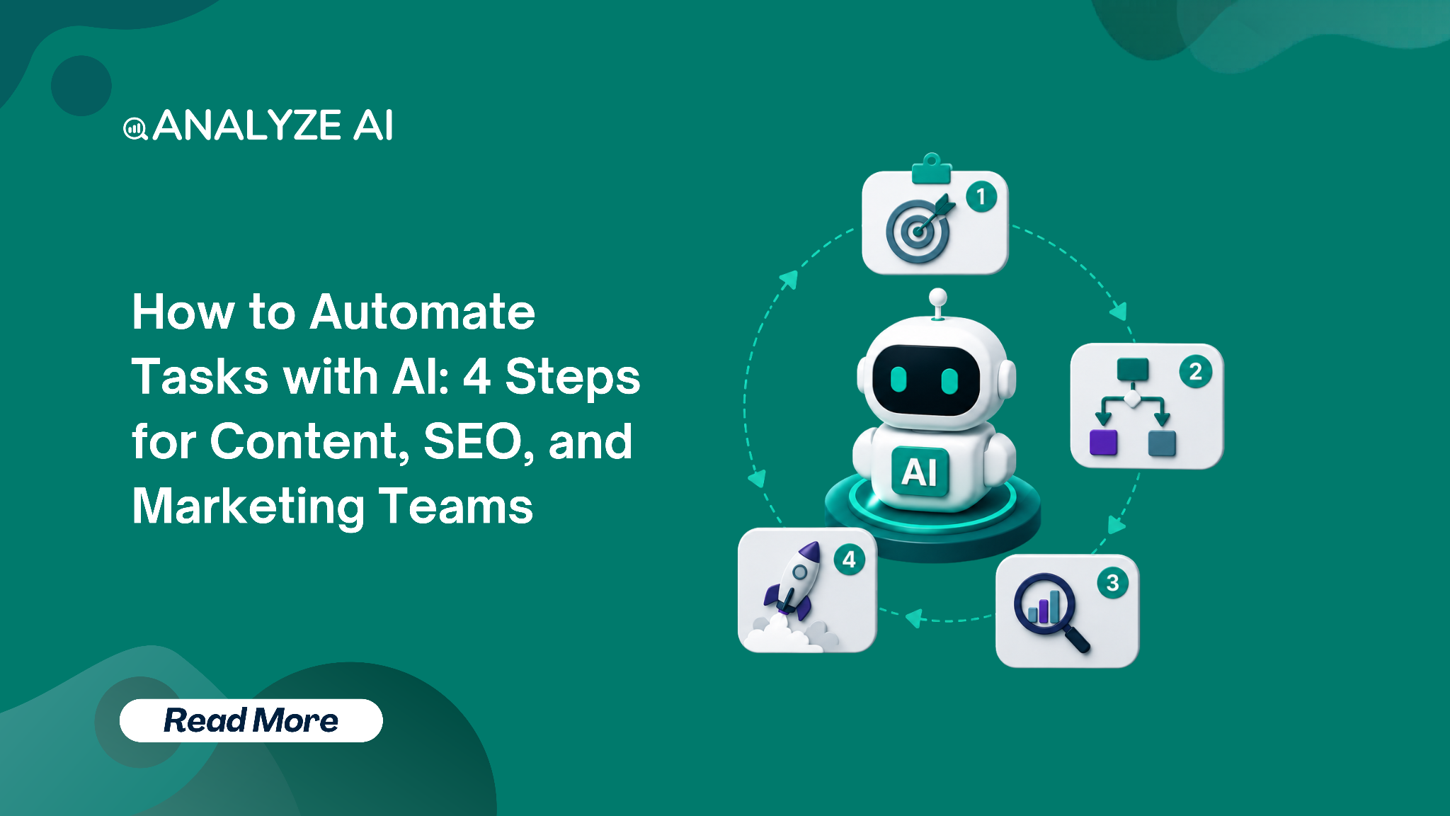 How to Automate Tasks with AI: 4 Steps for Marketing Teams