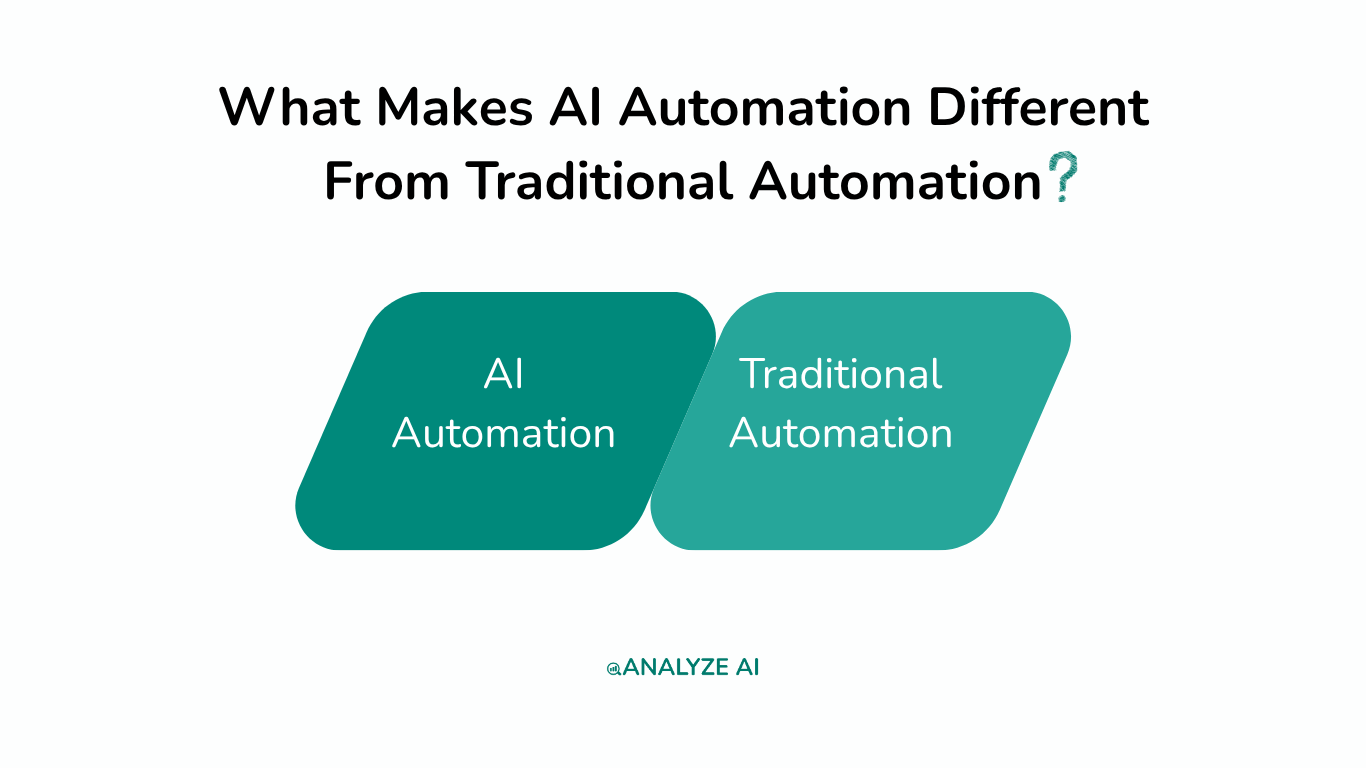 What Makes AI Automation Different From Traditional Automation