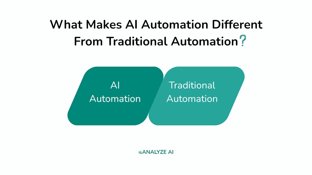What Makes AI Automation Different From Traditional Automation