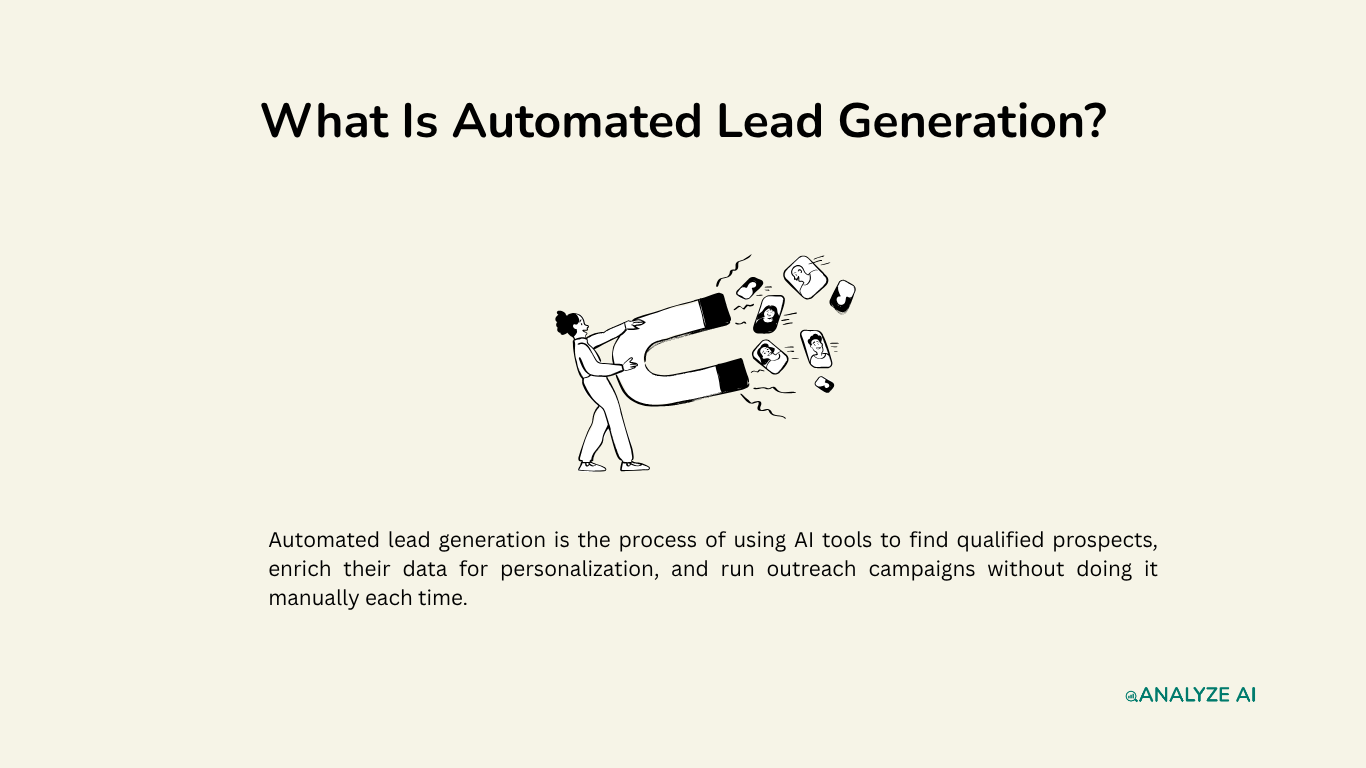 What Is Automated Lead Generation?
