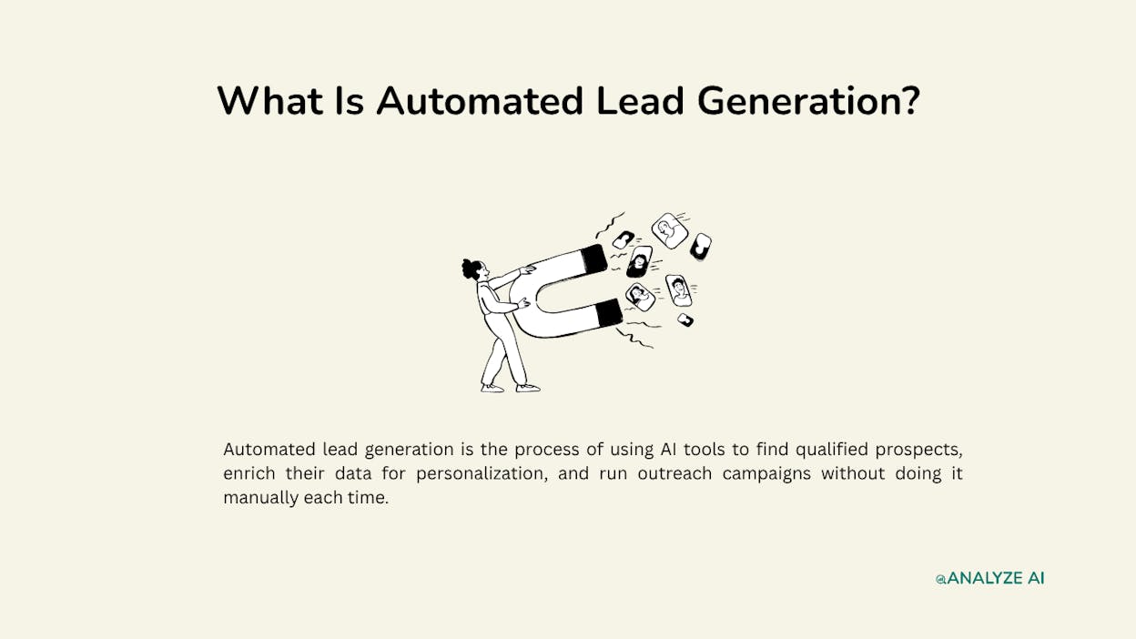 What Is Automated Lead Generation?