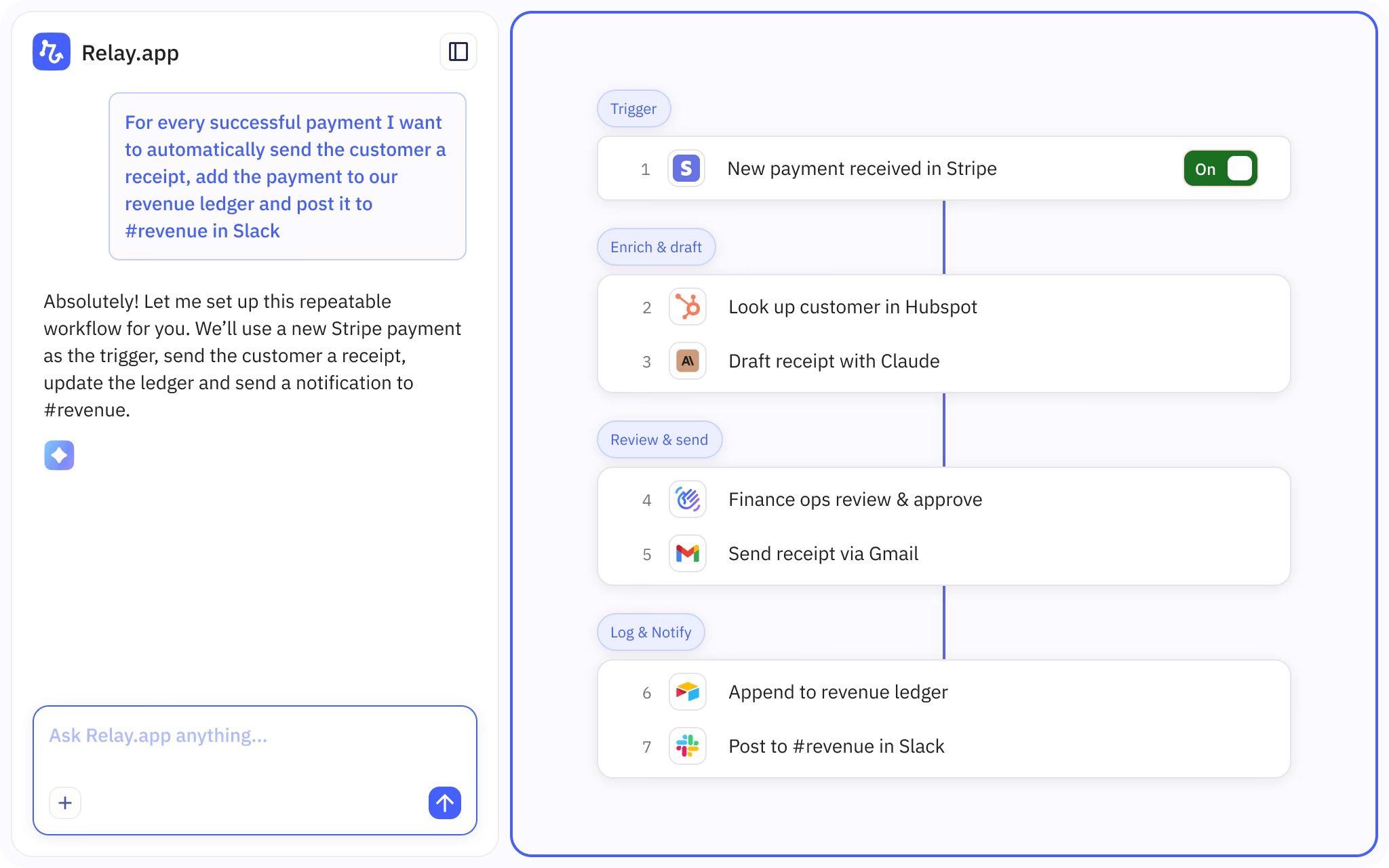 Relay.app&rsquo;s visual workflow builder