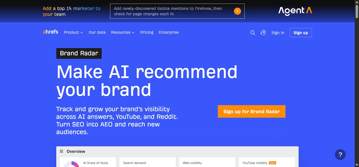 Ahrefs Brand Radar dashboard showing AI search mentions