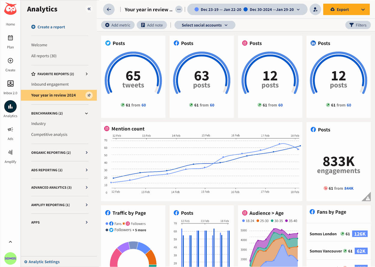 Hootsuite social listening dashboard