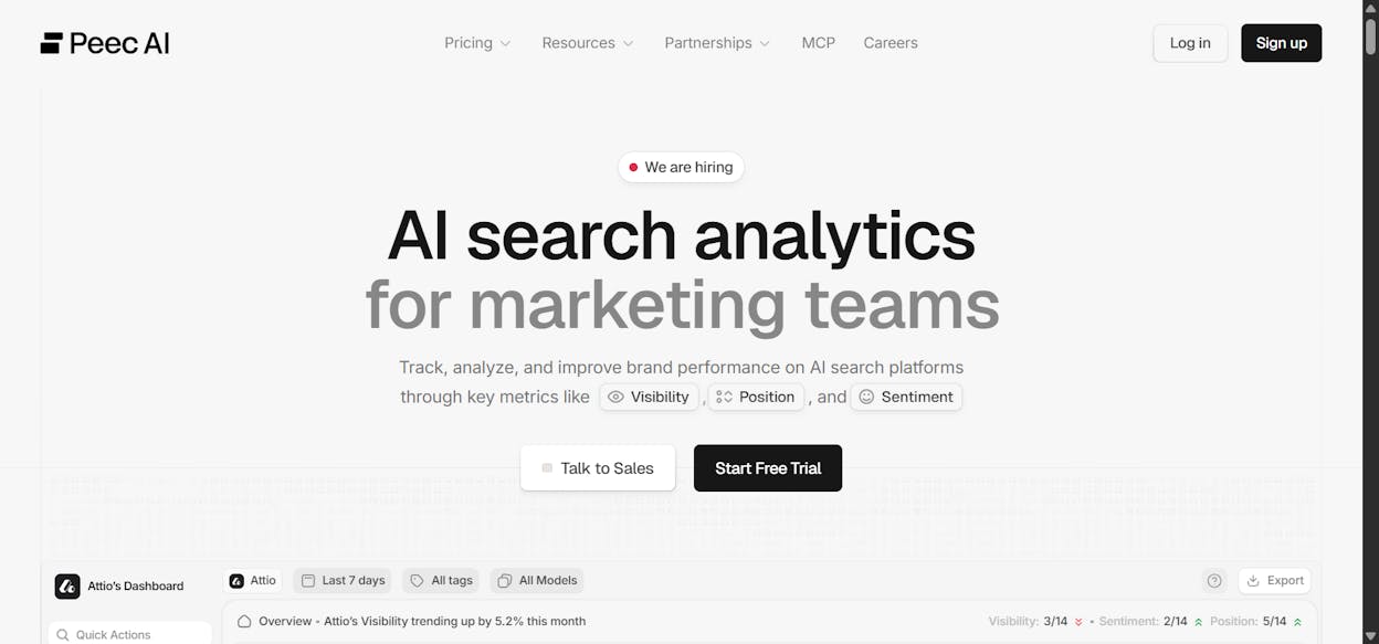 Peec AI brand monitoring interface