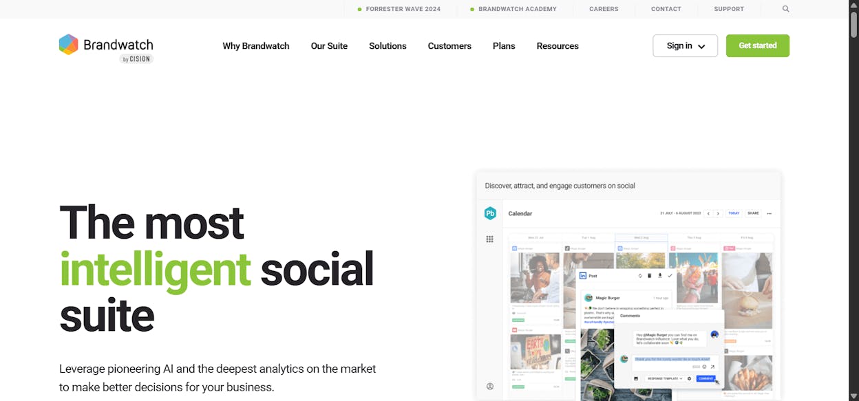 Brandwatch platform overview