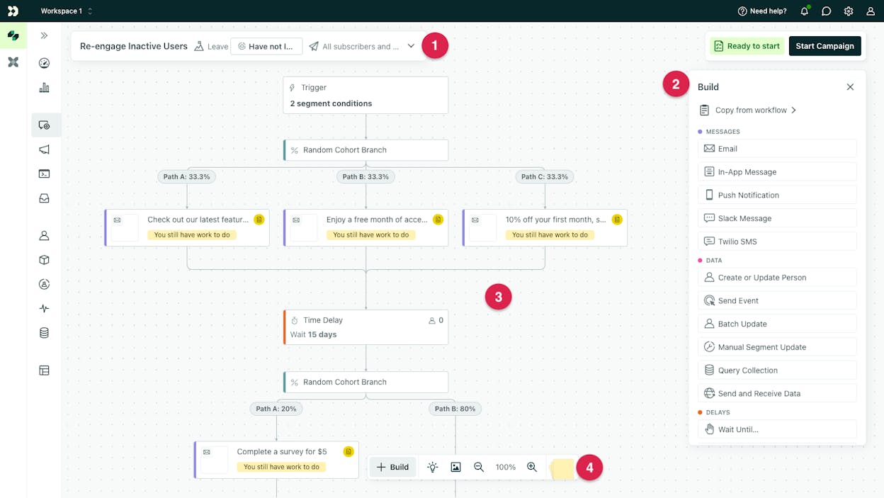 Customer.io’s behavioral workflow builder