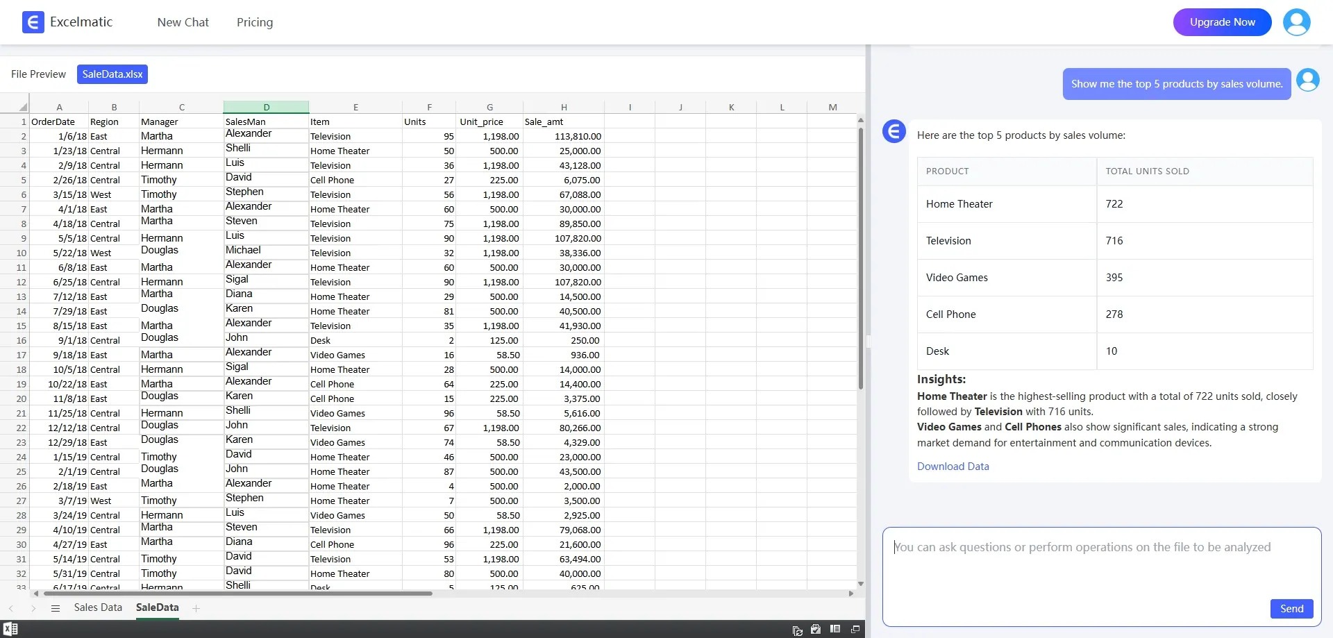 Rows AI assistant answering a question about marketing data inside the spreadsheet interface