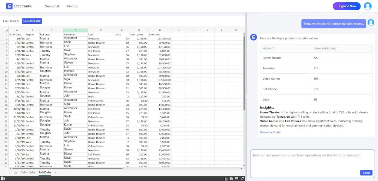 Rows AI assistant answering a question about marketing data inside the spreadsheet interface