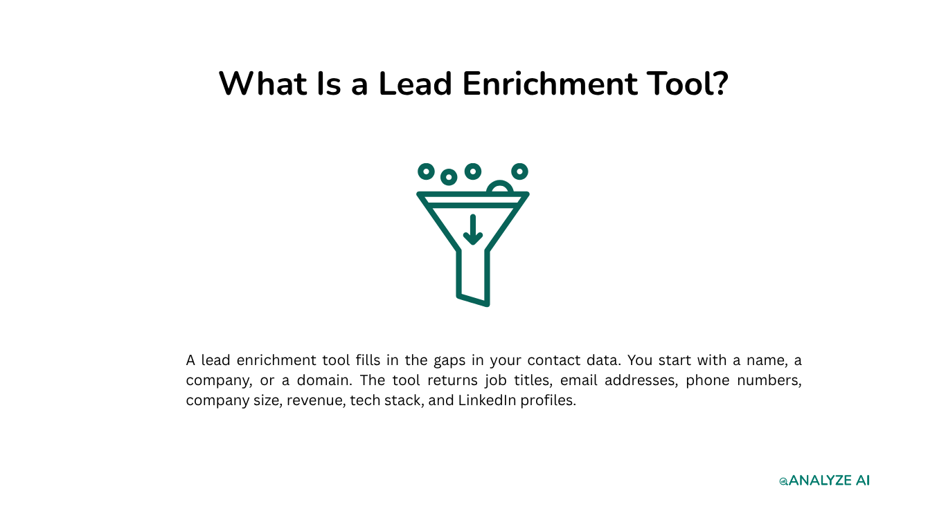 What Is a Lead Enrichment Tool?