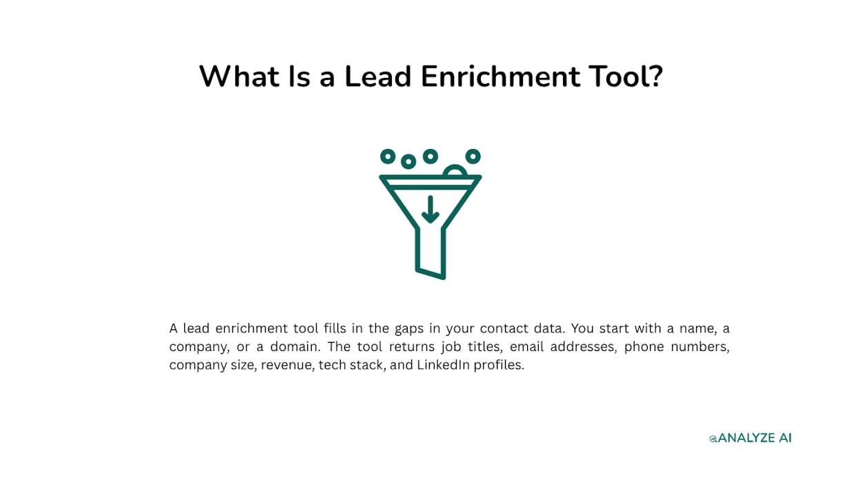 What Is a Lead Enrichment Tool?