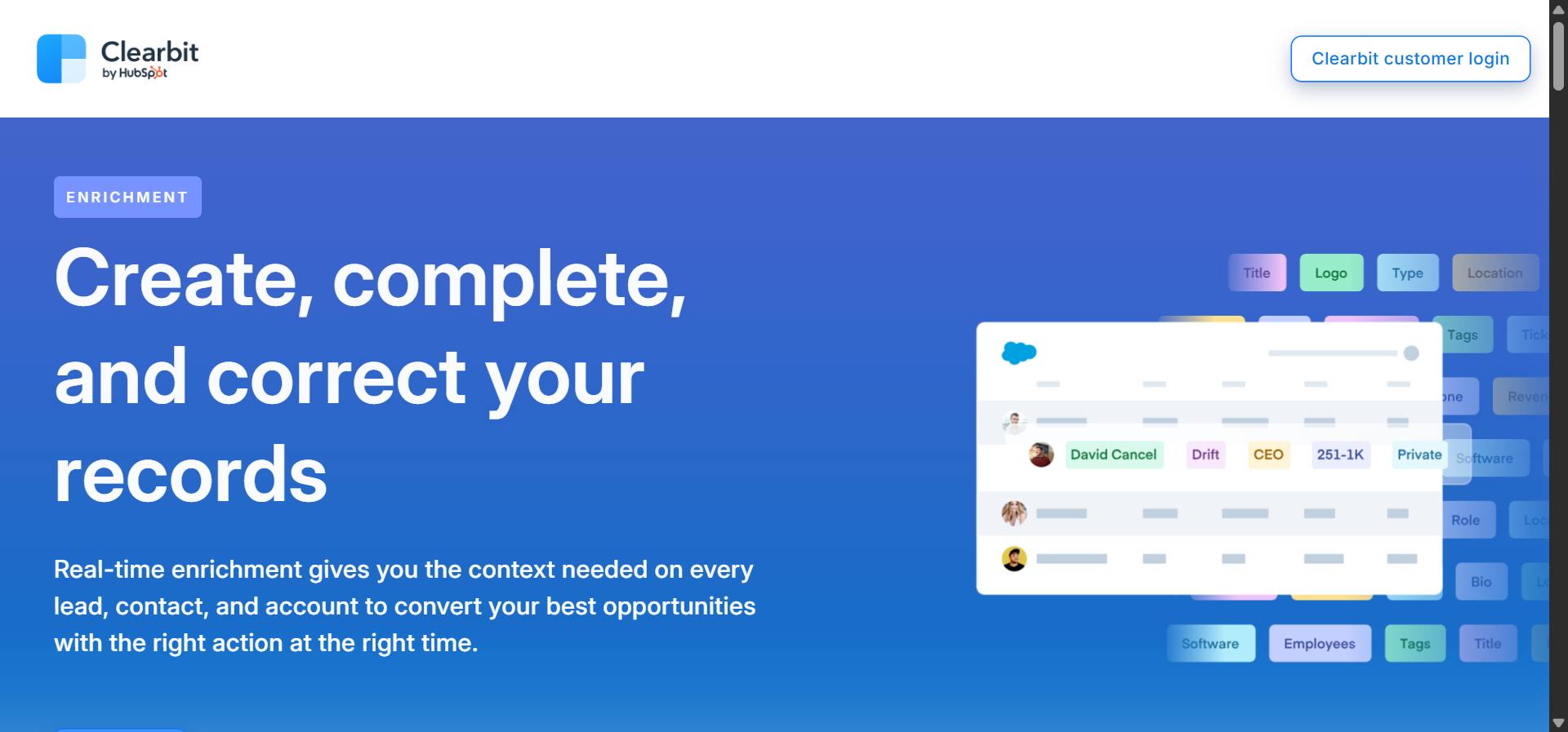 Clearbit/HubSpot enrichment dashboard