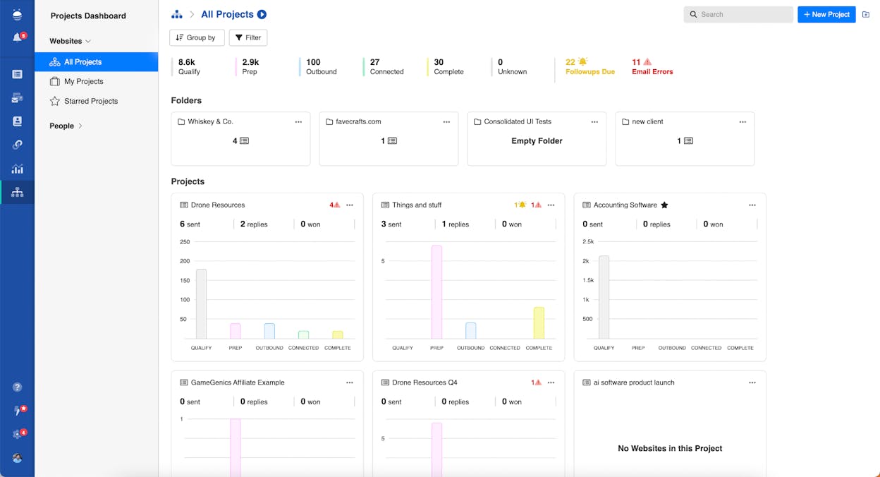 BuzzStream outreach CRM interface